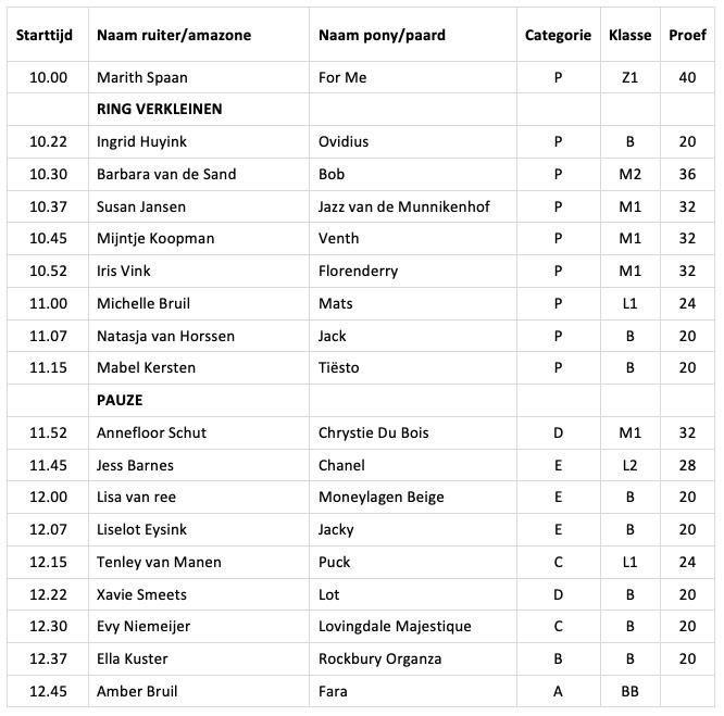 Startlijst clubkampioenschappen