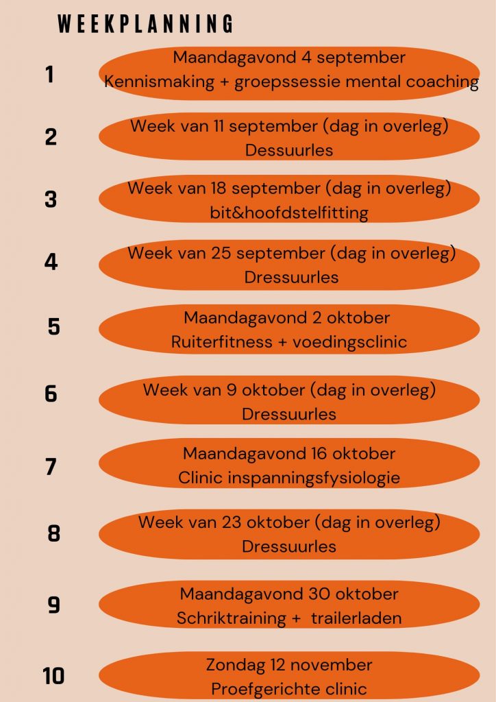 Trainingstraject